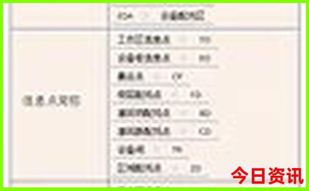 从化有什么地方好玩的景点推荐