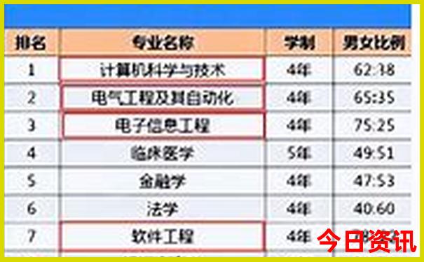 宁化适合带小孩玩的地方