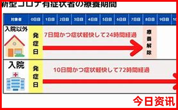 成都自由行攻略三日游